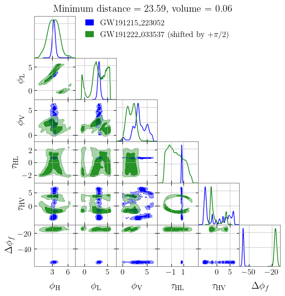 _images/tutorial_example_2_15_0.png