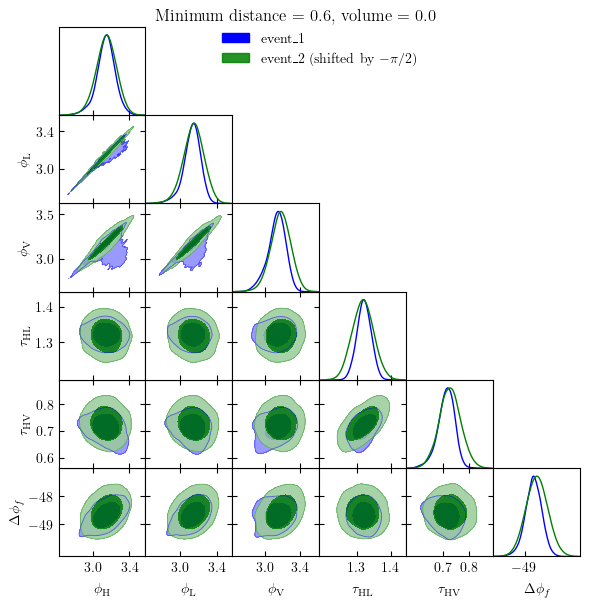 _images/tutorial_example_1_14_0.png